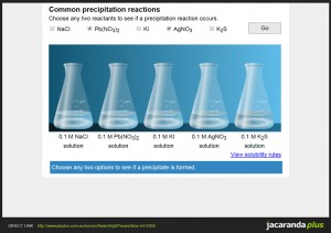 Interactivity chemistry example